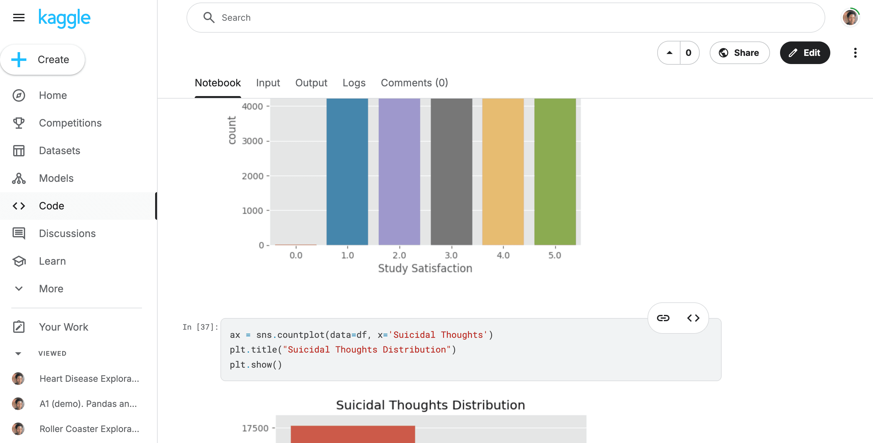 Student Depression Analysis project screenshot